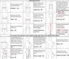 낭만적 인 진주 디자이너 보석 크리스탈 두 조각 귀걸이 목걸이 라인 스톤 웨딩 신부 세트 보석 세트