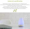 New High Quality 100ml 7 Color LED Humidifier diffuser for aromatherapy ultrasonic essential oil DHL