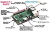 Freeshipping Raspberry Pi3 Modell B Board +3.5 "LCD-pekskärmskärm med penn + Akrylväska + 5V 2.5A Strömförsörjning Laddare (EU eller USA)