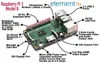 Бесплатная доставка Raspberry Pi3 модель B доска + 3.5 " ЖК-дисплей с сенсорным экраном с стилусом + акриловый чехол + 5V 2.5 A зарядное устройство (ЕС или США)