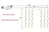 4,5 мс 3 м 300 светодиодные солительные светильники рождественские рождественские сказочные огни на открытом воздухе для свадьбы/вечеринка/занавес/украшения сада