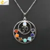 health pendants