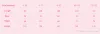 مصمم فريدة من نوعها أحمر الخدود الوردي زهرة الفتيات الثياب 2017 الكرة أثواب المتتالية الكشكشة طويل المسابقة أثواب لفتاة صغيرة MC1290