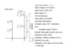 faretto a led AC110-245v 1w luci a led 165mm faretto a led da banco per la decorazione commerciale domestica