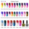 WholeVrenmol 1 pièces 8ml changement d'humeur couleur changeante vernis à ongles caméléonique Gel laque vernis thermique besoin UV lampe à LED Dry9128572