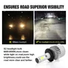 Super Bright Cob Led Headlight Kit, Car Headlamp Auto Lighting System H7, 200W 20000Lm 6000K Car Led Headlight H7 Waterproof