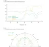 音楽ホール/ホームシアターのための2ピース120x35cmの音響パネルにやさしい仕上げペイントのTrapfuserの音響拡散器パネル