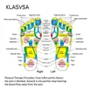 Klasvsaの足の足のマッサージパッドの痛みの救済石マッサージャーマット散歩筋肉刺激装置健康マットレスホームリラクゼーションヘルスケア