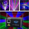 rgb animation laser