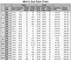 화이트 아이보리 Foral 패턴 신랑 웨딩 턱시도 독특한 망 파티 댄스 파티 팬츠 정장 코트 조끼 비즈니스 착용 복장 3 조각