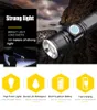 USB Handy LED Tocha USB Flash Light Pocket LED recarregável Lanterna Zoomable Lamp Build-in 16340 Bateria para Caça Camping