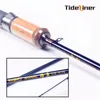 Spinning Lure Fishing Rod 2,7m 3,0m 3,3m 3,6m Högkarbonfiber Fiske Pole Toppkvalitet Tre sektioner SIC-guide ringar