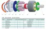 peças da bomba hidráulica oscilante placa PSV2-55T reparação kayaba