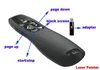 New R400 2.4Ghz USB Wireless Presenter Red Laser Pointer PPT Remote Control for Powerpoint Presentation DHL Free