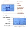 V-Checker A501 TRIP COMPUTER OBD II Scanner Auto Motor Foutcode Reader Kan Diagnostic Scan Tool