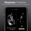 Anti Spy Privacy Screen Protector Glas voor iPhone 15 14 13 12 11 XS MAX XR Gehard Glas GEEN Pakket met schoonmaakset