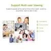 Nadzór wideo Kamera PET 720P HD Monitor Baby Mini Wi-Fi PTZ 355 Stopni Wsparcie On-Fi 2.0 Bezprzewodowe kamery domowe Yituo