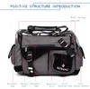 Huwang Po Camera DSLR Video Canvas Shoulder Waterproof Bag Travel TripoD Mjuk vadderade fodral Bär påsar för Canon Nikon SLR1287483