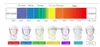 7 색 광자 PDT 주도 빛 치료 LED 얼굴과 목은 안티 에이징지도 광자 페이셜 마스크 Photodynamics PDT 스킨 케어와 미세 전류 마스크