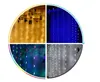 3X3M320LED Waterfall Curtain Icicle LED String Lights Meteor Shower Rain Fairy String Garland Wedding Background Light