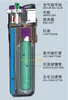 Sunsun 9W 800L/H 수족관 어항 UV 수중 필터 여과 펌프 UV 멸균기 램프 JUP-01