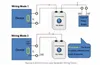 Simulatore di generatore di loop di corrente portatile 4-20 mA Tester di segnale di corrente passivo a 2 fili per trasmettitori di pressione Sensori Debug valvole