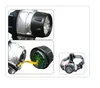 Headlamps 21 LED Outdoor Camping Cycling Fishing Climbing Miner Waterproof Headlight Lamp Hiking and Camping1872637