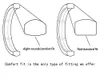 55mm bröllopband för män kvinnor volfram karbid ring förlovningsring komfort passar fasetterade kanter storlek 797782319