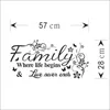 Familie waar het leven begint, liefde eindigt nooit familie citaten muurstickers muurdecoratie PVC sticker citaat zwart7827312