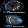 PERSEUS Dual Brake System Evita per esca 84 kg Drag Acqua d'acqua salata Acqua d'acqua dolce Fishing Reel Pesca Carp2714581