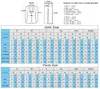 بدلة الرجال الجديدة سترات العريس الخامس عن الرقبة زفاف زفاف رفيع النحافة رجال الثياب السترة سترات واحدة الصدر صدرية الصدر الرسمية ارتداء 1973503