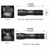 COB T6 LED Tactical Flashlight 4000 Lumen 4 Light Modes Zoomable Waterdichte Torch Oplaadbare 18650 Batterij Flitslicht voor nachtwandeling