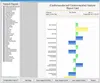 Neuankömmlinge Quantengesundheitstestmaschinen Quantenmagnetresonanz Körpergesundheit Detect Analyzer7055306