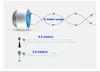 Turbine à faible bruit en gros faisant circuler un petit ventilateur pouvant efficacement réfrigérer et évacuer les gaz toxiques pour construire une maison confortable 35W 220V