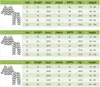 봄 가을 아기 소년 만화 잠옷 세트 어린이 어린이 코끼리 줄무늬 잠옷 라운지 착용을 설정 여자 캐주얼 홈 의류 M2211 인쇄하기