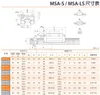 Tajwan PMI MSA35S-N MSA35S-N MSA30E-N MSA35E-N MSA45E-N Liniowy Łożyska prowadnicy Przewóz Blok Slider