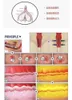 New Arrive !!! Thermiva Private RF disposable probes for thermiva vaginal tightening machine vaginal rejuvenation machine CE