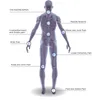 Multi-funcionais alívio da dor máquina de tratamento de onda de choque / ESWT onda de choque da máquina terapia de choque / focado SW10S tratamento onda radiais