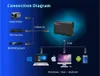 EZCAP 266 USB3.0 4K 1080P HD boîtier de Capture vidéo avec Microphone OBS diffusion en direct webcast pour Windows pour Mac OS X pour Linux