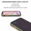 Odporny na wstrząsy Matowy Case Telefon dla iPhone 11 Pro Max XR XS X 8 Plus Przezroczyste Zderzak PC Twarda tylna pokrywa Samsung Note10 S10