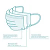 OMC Fabrika ABD Depodan Gemi Depo 3ply Koruyucu Tek Kullanımlık Yüz Maskesi ile Earloop ve Meltblown Filtre Üreticisi Mağazada