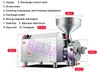 BEIJAMEI 3000W Commercial grain flour mill grinder stainless steel rice chilli nut powder grinding milling machine