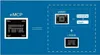 Freeshipping eMMC153/169 socket with USB nand flash test socket size 11.5x13 Pin Pitch 0.5mm for eMMC Programming Socket