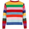 Luxury Designer Tiger Sequin Women Color Striped Sweaters Pullovers Runway Lady Winter Knitted Sweater Clothes UWHK