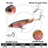 10pcs Topwater Baits 9cm 17g Whopper Plopper Floating Fishing Lure Artificial Hard Popper Bait Soft Rotating Tail239A