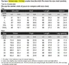 2019 våren långärmad bälte dekoration mans kostym koreanska självodling väv med full klänning kostym man kostym ternos masculino sh190822