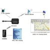 Oto Araba Motosiklet GPS Tracker Quad Band Global Online Araç Takip Sistemi Gerçek Zamanlı GSM / GPRS / GPS Cihazı