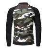 2019 Mens Clothes Designer Sweaters Mens Hoodies Skateboards Camouflage Hoodie Slim Stand Collar Streetwear Pullover Sweatshirt Sweater