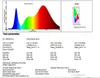 DHL 300W Volledige spectrum COB LED-installatie Grow Light X6-Plus Hydroponic Greenhouse Indoor Planten Zaaien Bloemlamp