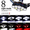 Potężny 18650 r. Reflektor LED T6 Cob 8 trybów lampy 50000 lumenów Regulowane wodoodporne latarki kempingowe1015842